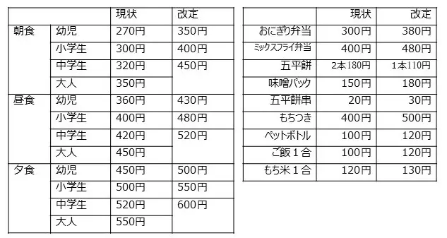 豊田市総合野外センター